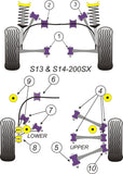 Nissan SILVIA 200SX - S13, S14, & S15 (1991 - 2002) Rear Anti Roll Bar Link Kit