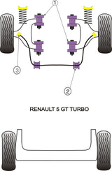 Renault Front Anti Roll Bar Inner Mount 21mm