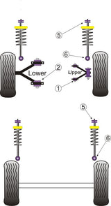 Saab Shock Absorber Bottom Mounting