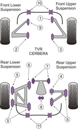 TVR Front Lower Wishbone Rear Bush 12mm