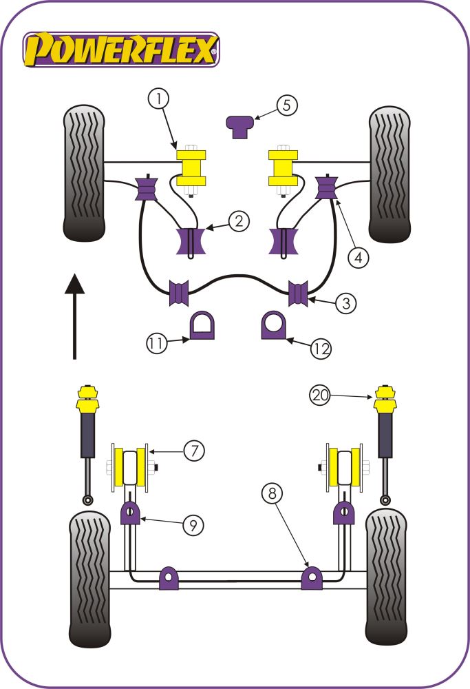 PowerAlign Wheel Mounting Guide Pin