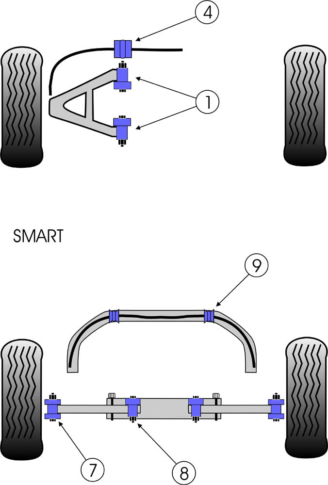 Smart Front Anti Roll Bar Bush 18.5mm