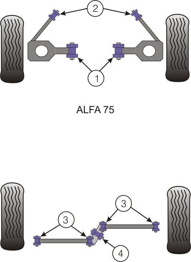 Alfa Romeo Alfetta, Giulietta, GTV6 Type 116 , 75  Rear Watts Linkage Arm Bush