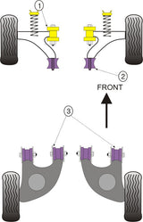 Fiat Front Wishbone Front Bush