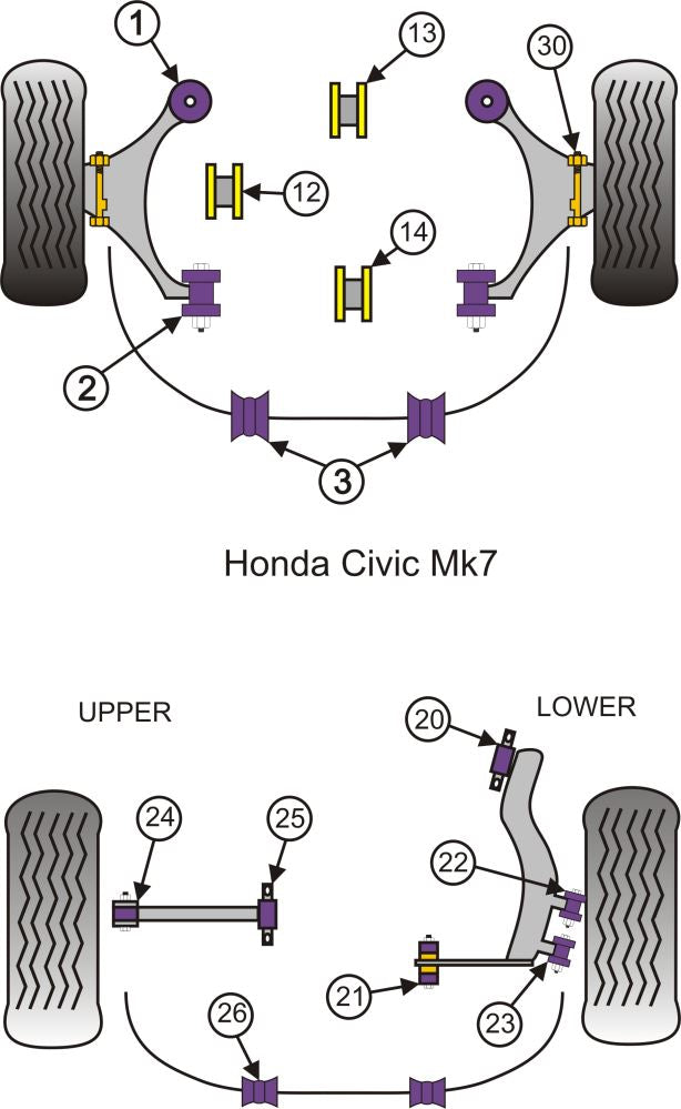 Honda Upper Gearbox Mount Insert