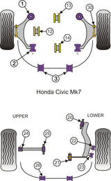 Honda Upper Gearbox Mount Insert