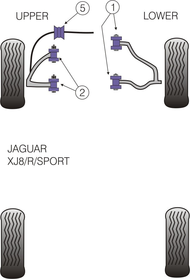 Jaguar (Daimler) Rear Anti Roll Bar Link Bush