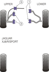 Jaguar (Daimler) Rear Anti Roll Bar Link Bush