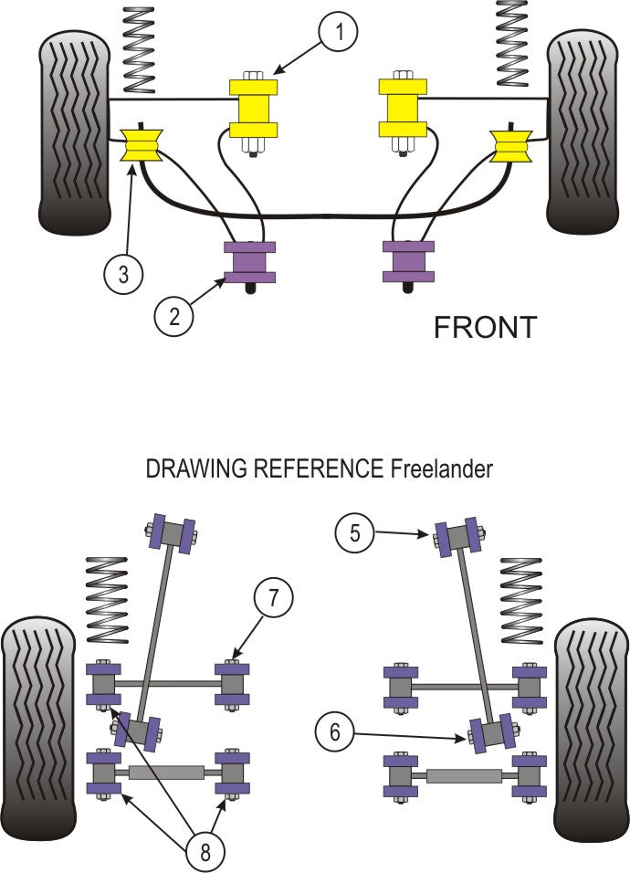 PowerAlign Camber Bolt Kit (14mm)