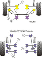 PowerAlign Camber Bolt Kit (14mm)
