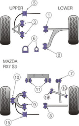 Mazda RX-7 Gen 3 - FD3S (1992-2002) Front Upper Wishbone Bush