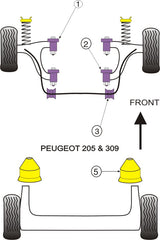 Peugeot Front Wishbone Rear Bush