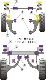 Porsche Front Anti Roll Bar Bush 20mm