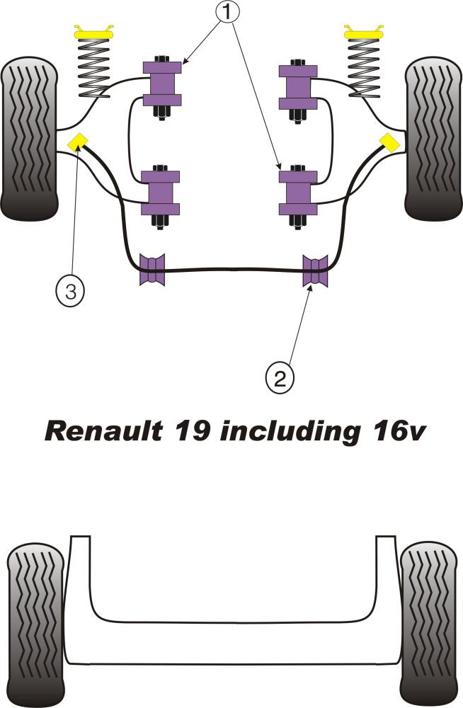 Renault Front Lower Wishbone Bush, Camber Adjustable