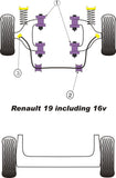 Renault Front Anti Roll Bar Outer Mount