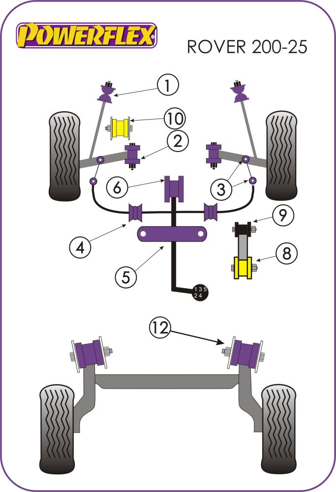 Engine Mount Stabiliser Large Bush