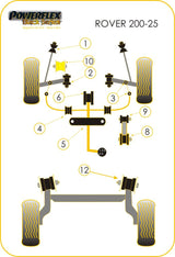 Gear Linkage Mount Rear