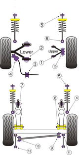 Saab Rear Spring Link Front Bush