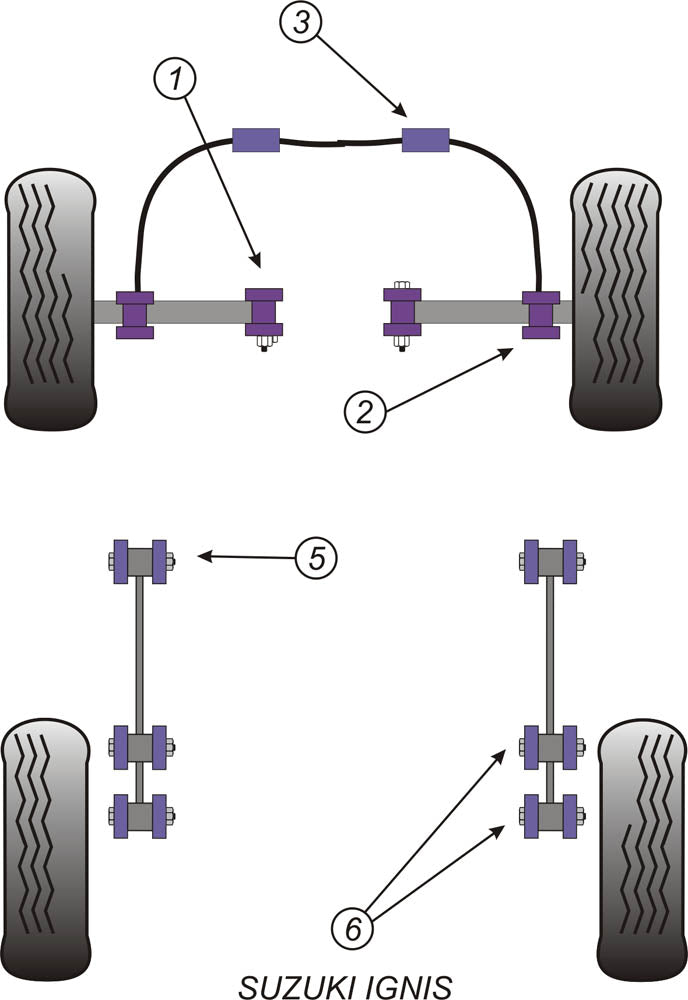 PowerAlign Wheel Mounting Guide Pin