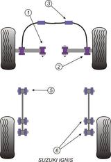 PowerAlign Wheel Mounting Guide Pin
