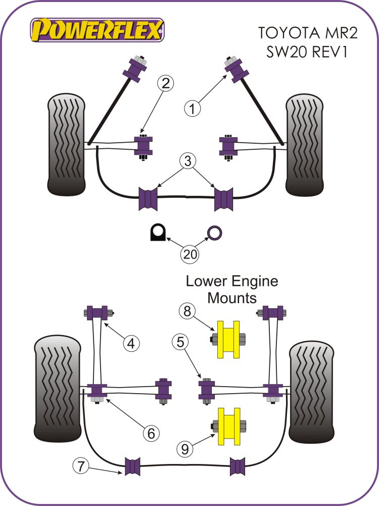 PowerAlign Camber Bolt Kit (15mm)