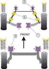 Vauxhall / Opel Rear Beam Mounting Bush