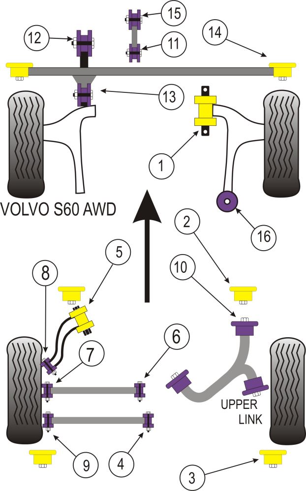 Volvo Rear Subframe Front Mounting Bush