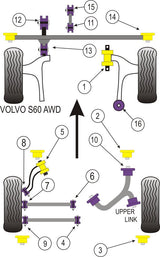 Volvo Rear Subframe Front Mounting Bush