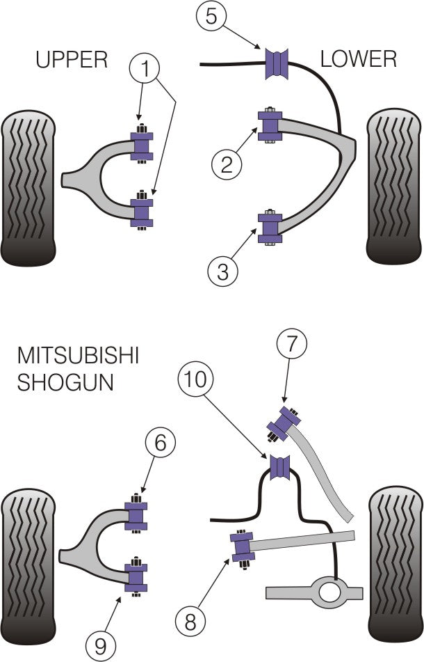 Mitsubishi Shogun V7*  (2000-2006) Rear Lower Control Arm Inner Bush