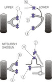 Mitsubishi Shogun V7*  (2000-2006) Rear Upper Wishbone Front Bush
