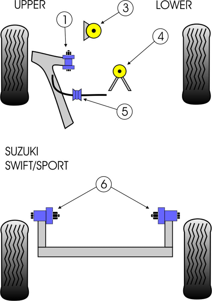 Suzuki Swift Sport MK2 (ZC31S) (2006 - 2010) Front Anti Roll Bar Bush 21mm