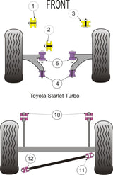 Starlet GT Turbo EP82/Glanza V EP91  Front Arm Front Bush suits Toyota