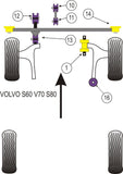Volvo Upper Engine Mount Cross Shape Petrol