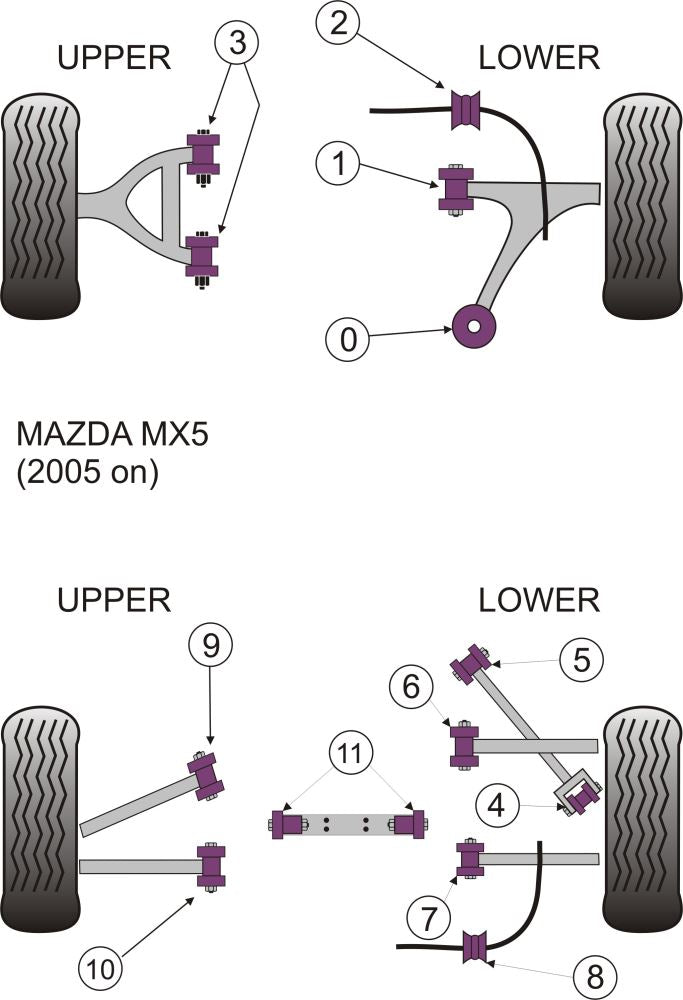 Mazda MX-5, Miata, Eunos Rear Track Control Arm Inner Bush