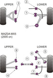 Mazda MX-5, Miata, Eunos Rear Track Control Arm Inner Bush