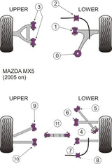 Mazda Rear Diff Carrier Bracket Bush
