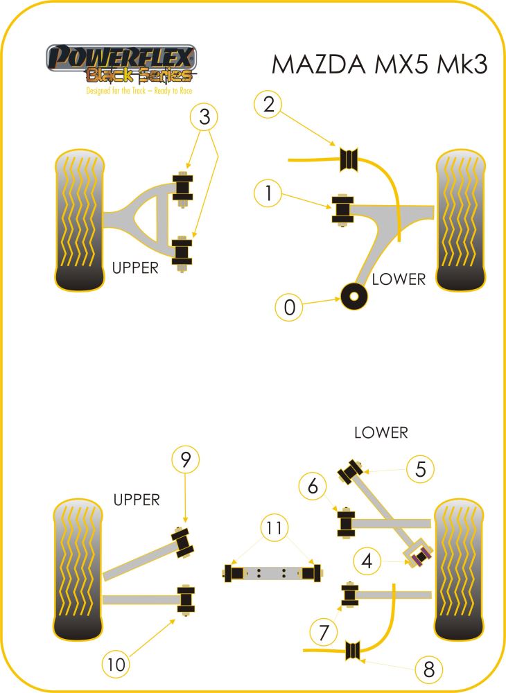 Mazda MX-5, Miata, Eunos Front Upper Wishbone Bush Camber Adjustable