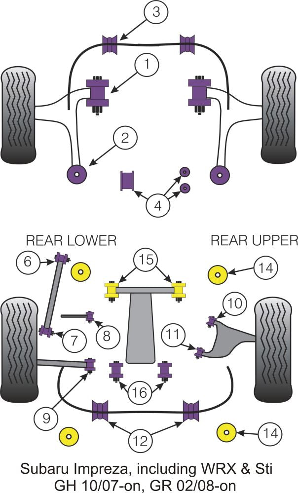 Rear Upper Arm Inner Front Bush ADJUSTABLE