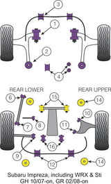 Rear Upper Arm Inner Rear Bush ADJUSTABLE
