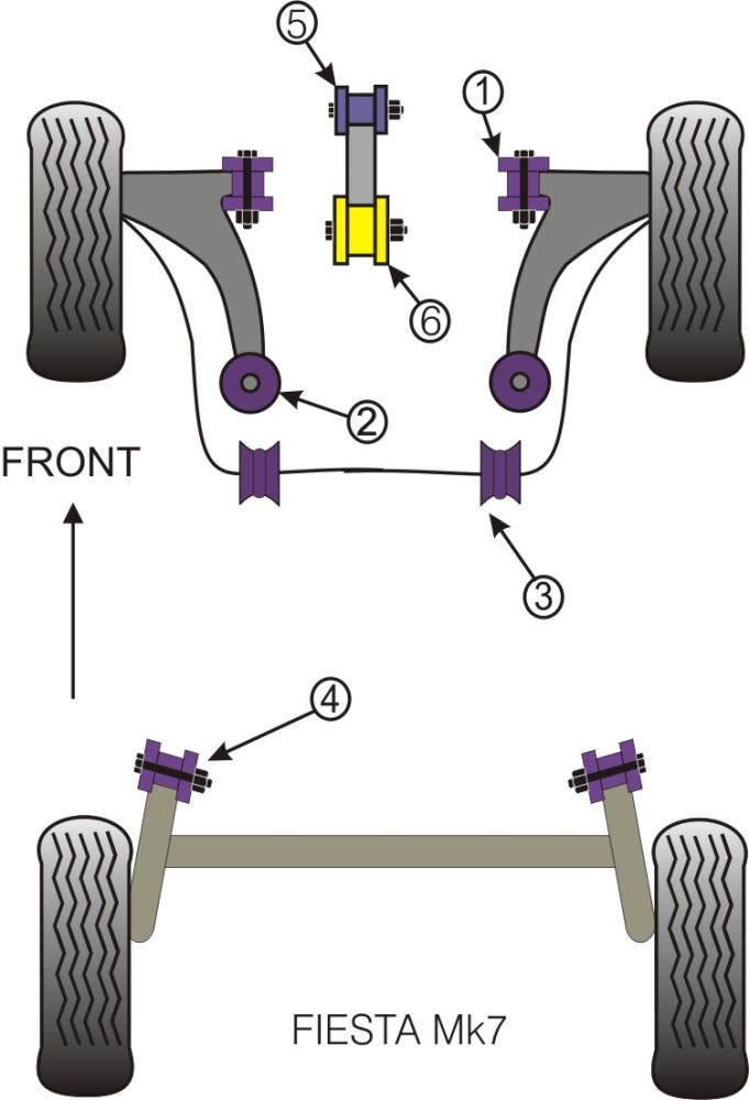 Ford Fiesta Lower Engine Mount Small Bush Round Bracket