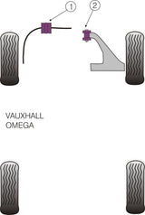 Vauxhall / Opel Omega B 1994-2003 Front Wishbone Front Bush