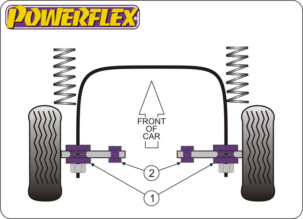Audi Front Track Control Arm Inner Bush