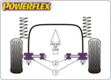Audi Front Track Control Arm Inner Bush