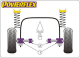 Audi Front Track Control Arm Inner Bush