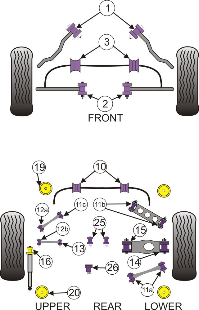 BMW Front Radius Arm To Chassis Bush Caster Adjust
