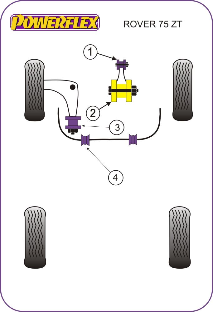 Front Anti Roll Bar Mounts 24mm