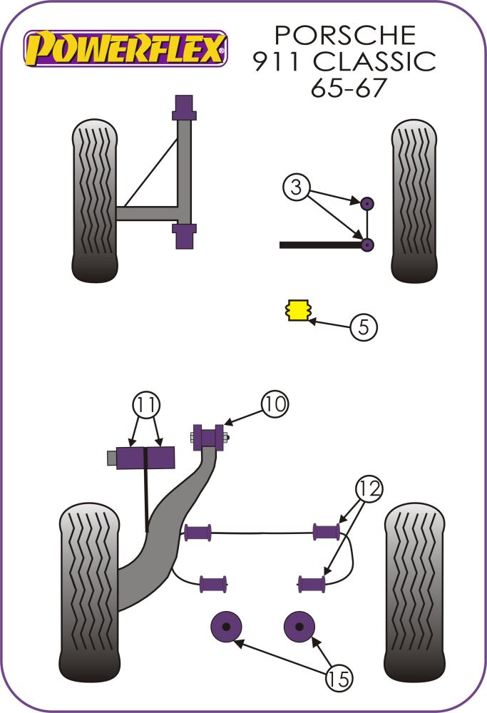 Porsche Front Stabilizer Link Rod Bush