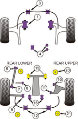 Rear Toe Adjuster Inner Bush