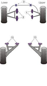 Front Anti Roll Bar Bush 24mm