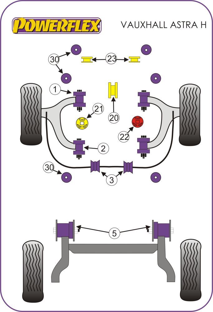 Vauxhall / Opel ASTRA MODELS Front Anti Roll Bar Bush 22mm